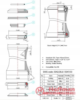 Stery Token OMEGA-A7 1,1/8 cala na 1,1/4 cala JAKOŚĆ