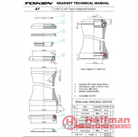 Stery Token OMEGA-A7 1,1/8 cala na 1,1/4 cala JAKOŚĆ